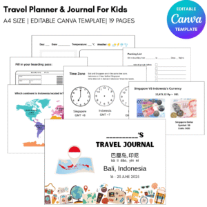 the ultimate family travel bundle